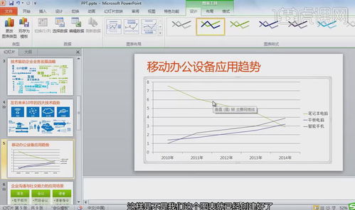 計(jì)算機(jī)二級(jí)PPT真題解析 創(chuàng)新產(chǎn)品展示及說明會(huì)PPT制作技巧